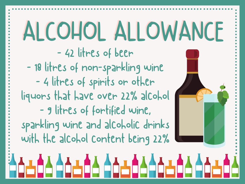 Post-Brexit Alcohol Duty Free allowances