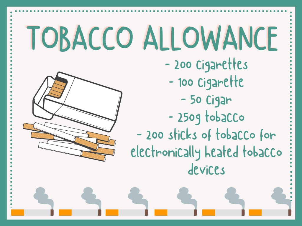 Post-Brexit Tobacco Duty Free allowances